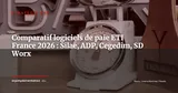 Quel logiciel de paie pour une ETI de 200 à 2000 salariés en France après la fusion Cegid-Silae ? — Stratégie ERP