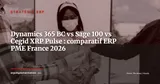 Dynamics 365 Business Central vs Sage 100 vs Cegid XRP Pulse : le comparatif ERP pour PME françaises 2026 — Stratégie ERP