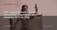 Rapprochement bancaire dans l'ERP : les 3 méthodes pour automatiser à 95 % en 2026