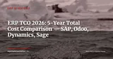 True ERP TCO in 2026: Complete Method and 5-Year Multi-Vendor Comparison — ERP Strategy