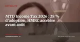 MTD Income Tax : 219 000 inscrits sur 780 000 -- adoption lente mais réelle — Actualité