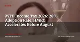 MTD Income Tax: 219,000 Registrations Out of 780,000 — Slow but Real Adoption — News