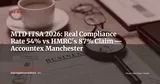 MTD ITSA Compliance Crisis: Real Rate Is 54%, Not 87% — Accountex Data Reveals the Gap — News