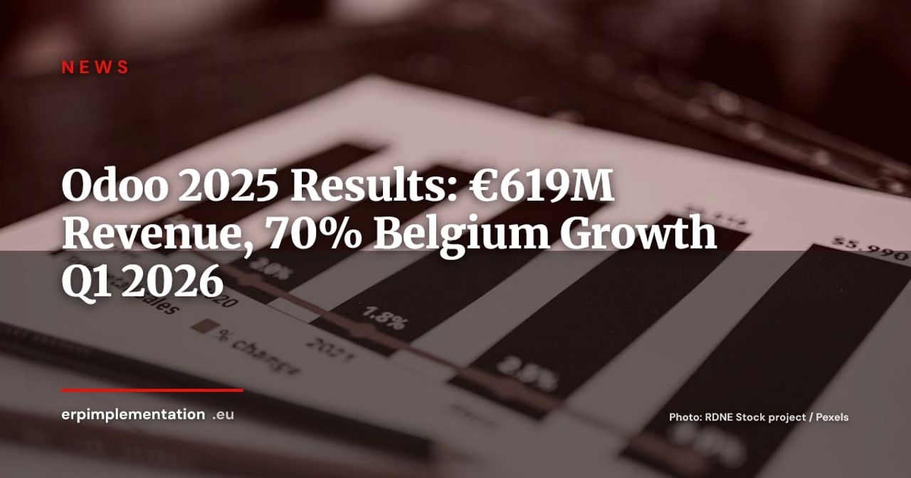 Odoo Reports €619M Revenue in 2025 with 70% Growth in Belgium Q1 2026