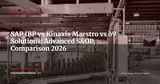 SAP IBP vs Kinaxis Maestro vs o9 Solutions: Advanced S&OP Planning Selection Guide 2026 — ERP Strategy