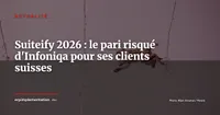 Suiteify, le pari risqué d'Infoniqa : 15 000 clients suisses face à la consolidation IA