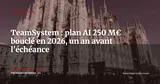 TeamSystem clôture son plan AI de 250 M€ avec un an d'avance — Actualité